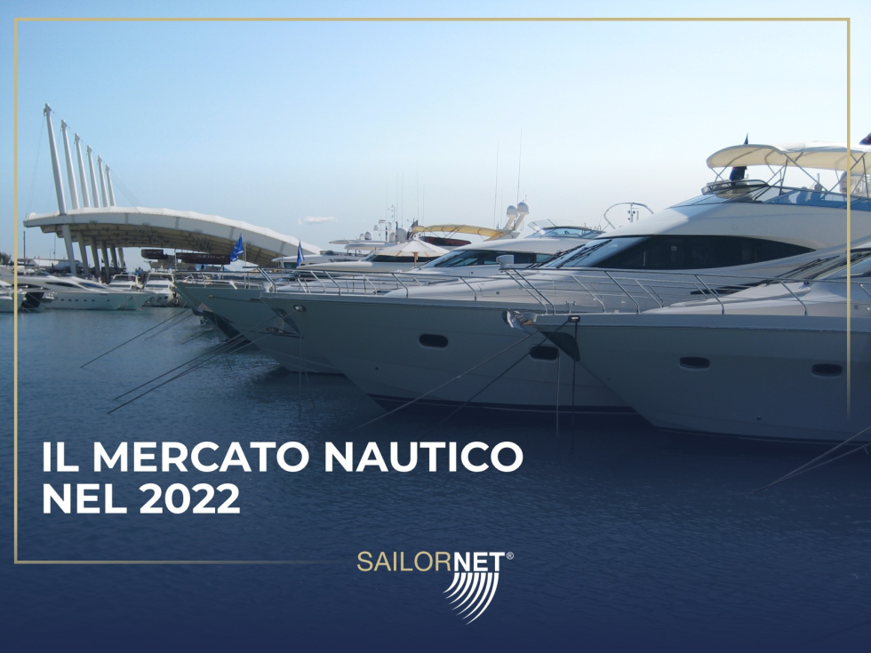 Il mercato nautico nel 2022